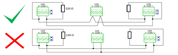 FAQ-5-topology.png