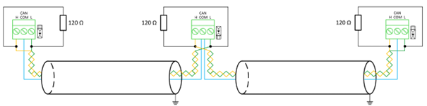 CAN FD wiring requirements