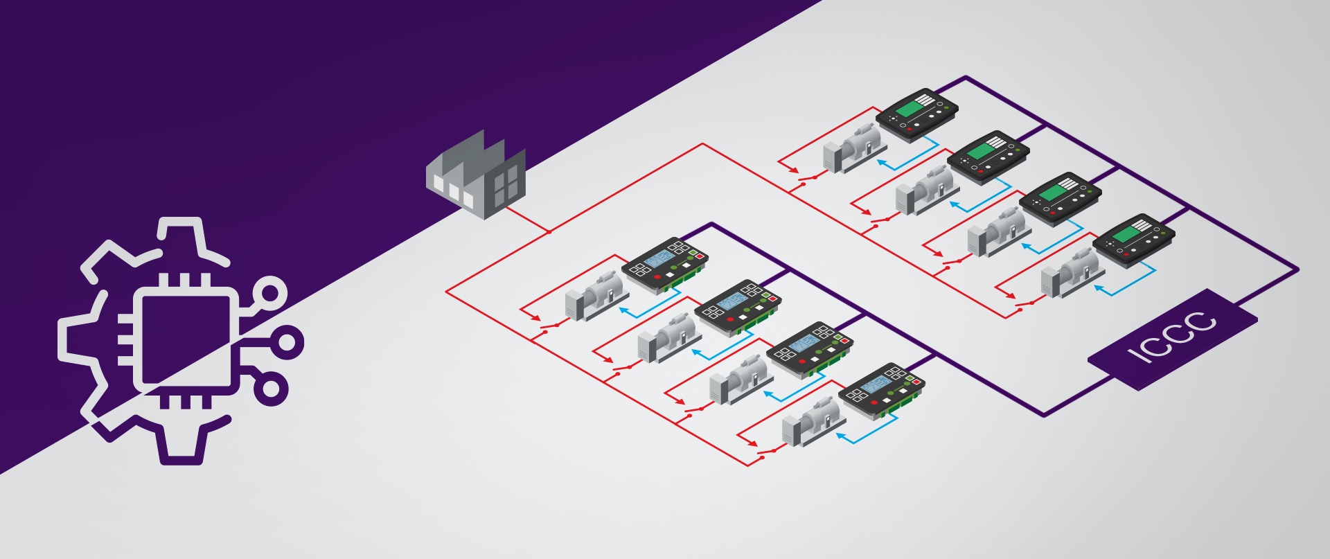 ComAp - The New Inter-controller CAN Converter